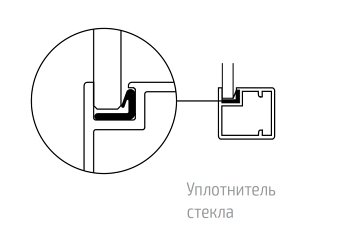 Уплотнитель стекла прозрачный